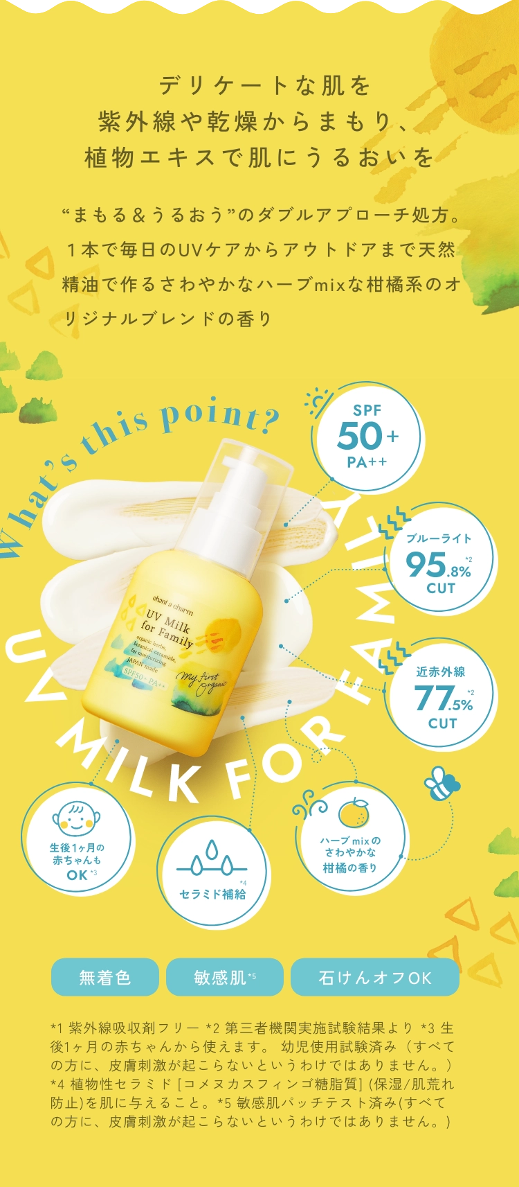 What's this point? : UV Milk for Familyのポイント一覧