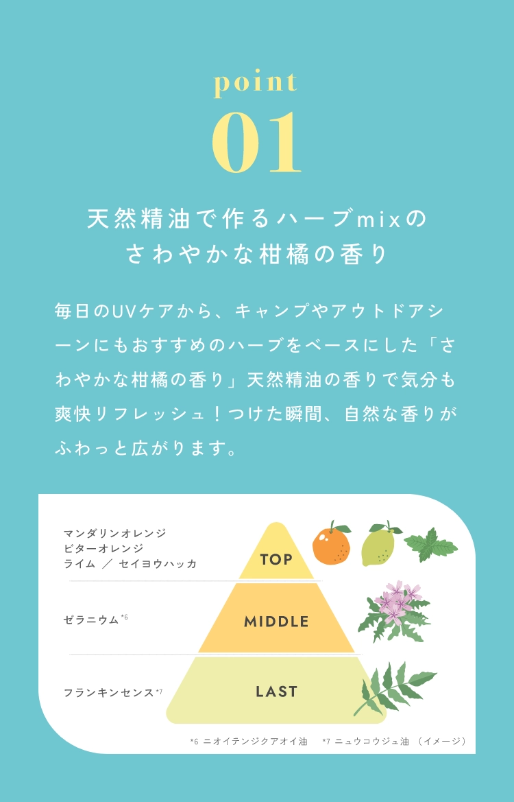 point01 : 天然精油で作るハーブmixのさわやかな柑橘の香り