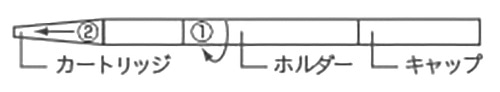 カートリッジ