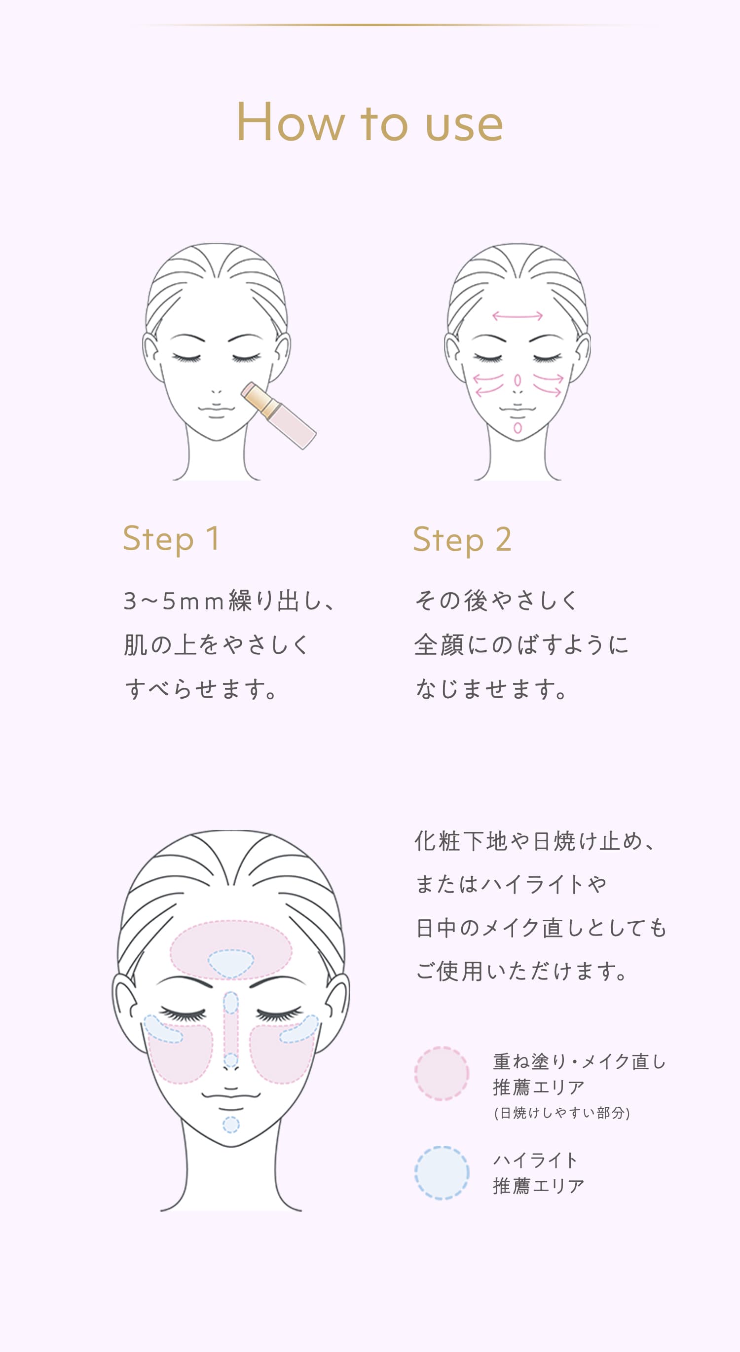 使い方