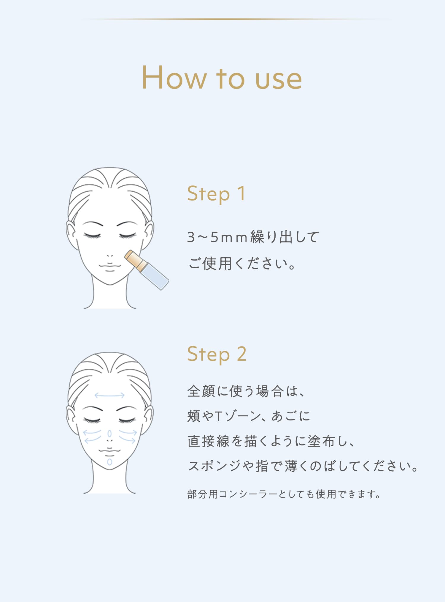 使い方