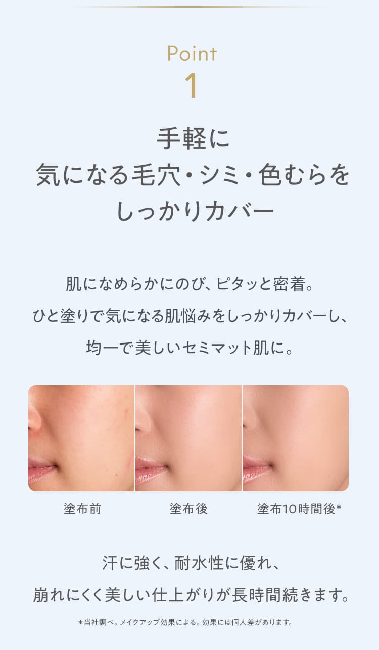 ポイント１