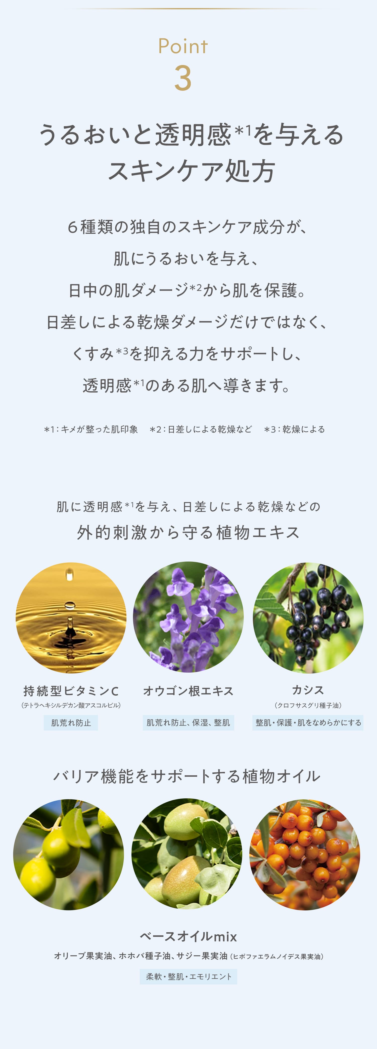 ポイント３
