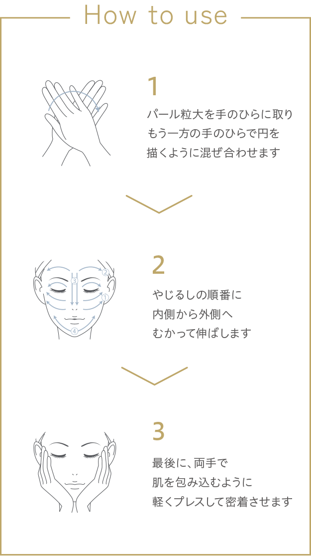 使い方