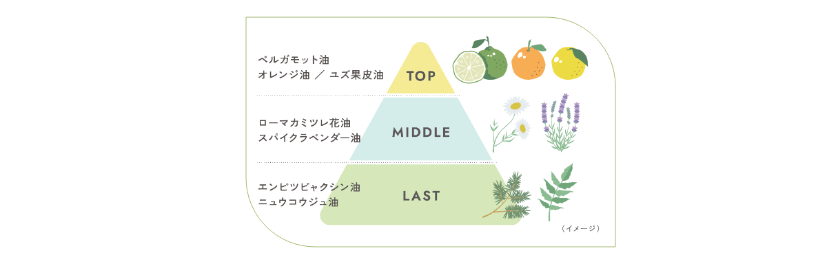 薬用VC ブライトエッセンス