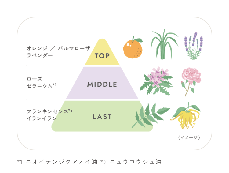 クリアクレイウォッシュ